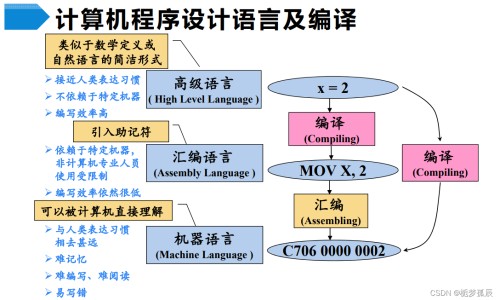 宫瘤消胶囊止血效果网—知名的宫瘤消胶囊网站,分享宫瘤消胶囊说明书知识